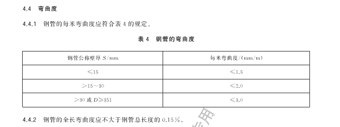 冷拔無(wú)縫鋼管直線度國(guó)家標(biāo)準(zhǔn)是多少